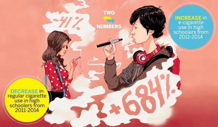 twonumbers